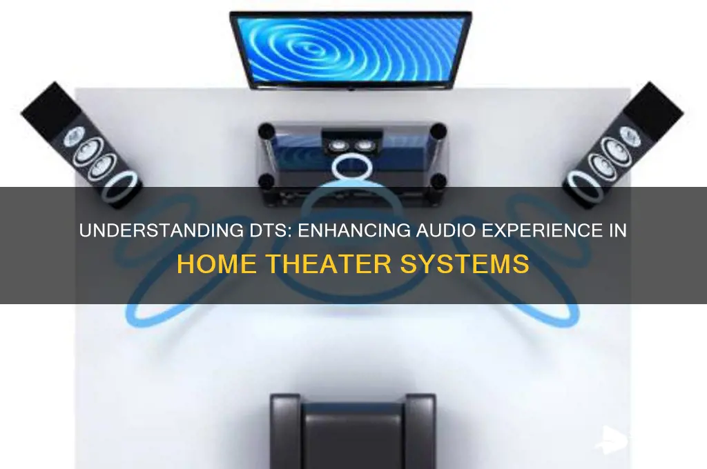 what is dts in sound