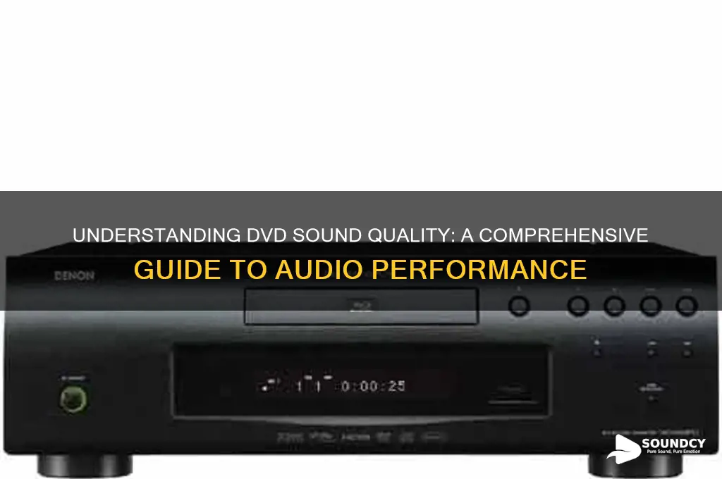 what is dvd sound quality