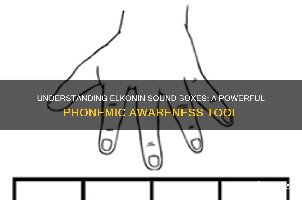 what is elkonin sound boxes