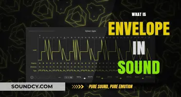 Understanding Sound Envelopes: Definition, Function, and Impact on Audio