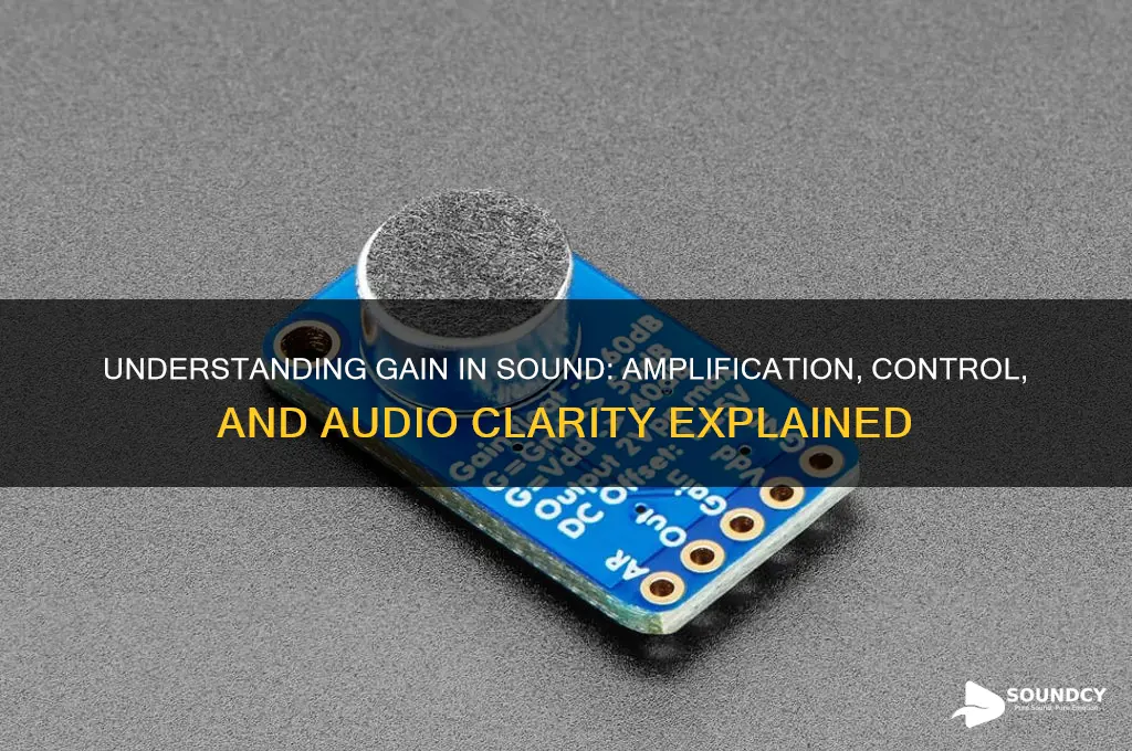what is gain in sound