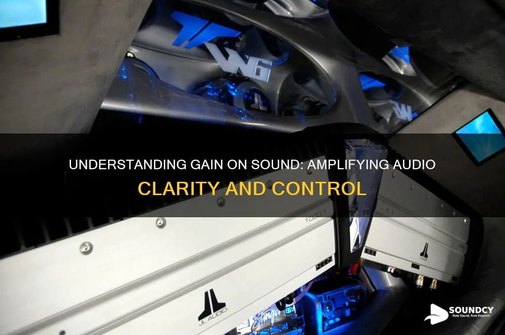 what is gain on sound