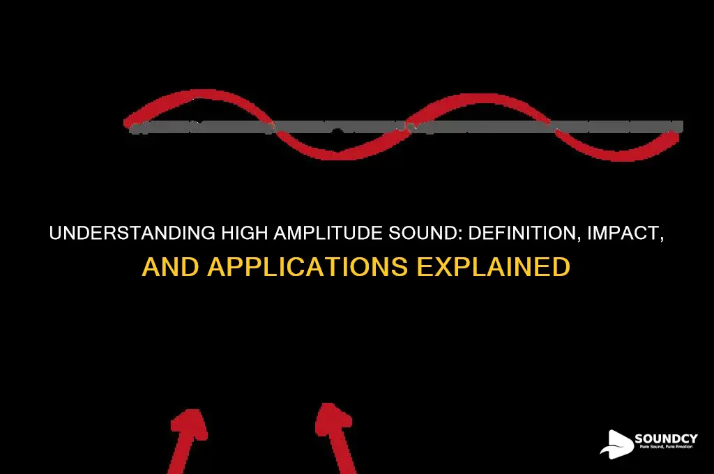 what is high amplitude sound