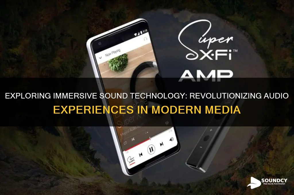 what is immersive sound technology