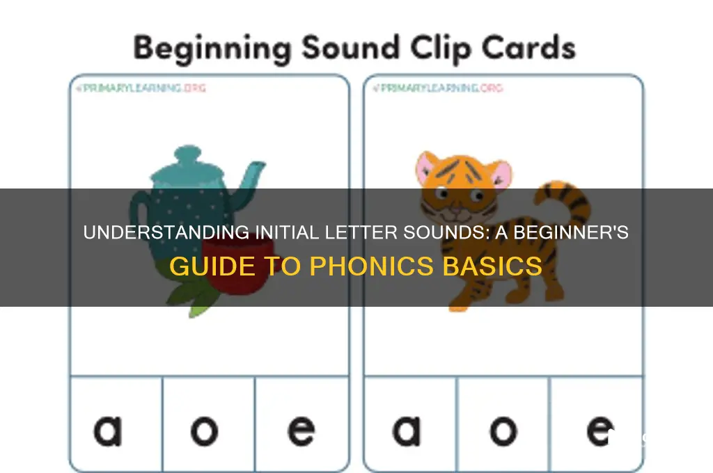 what is initial letter sound
