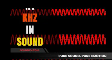 Understanding kHz in Sound: Frequency Explained for Audio Enthusiasts