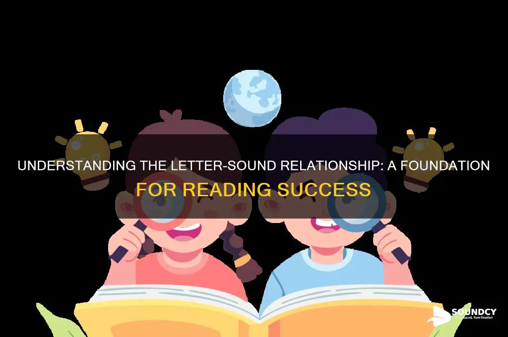 what is letter sound relationship