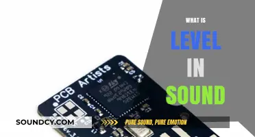 Understanding Sound Levels: Decibel Basics for Audio Clarity and Safety