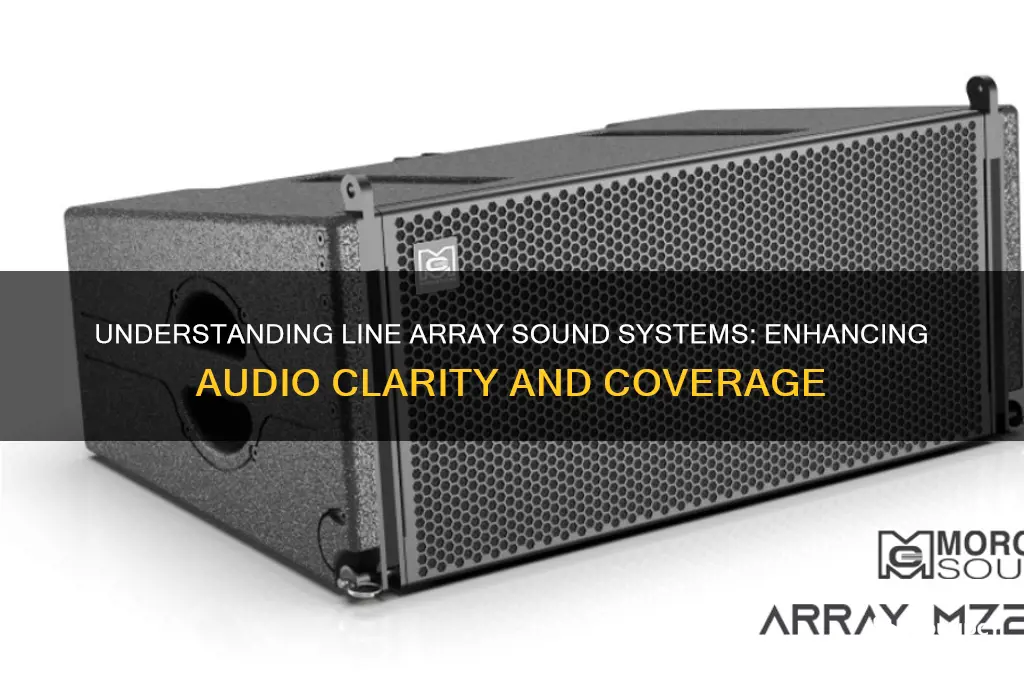 what is line array sound