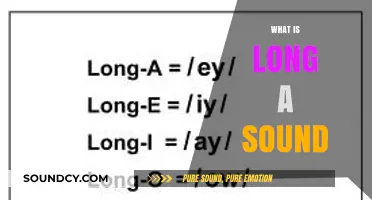Understanding the Long A Sound: Phonics, Examples, and Teaching Tips