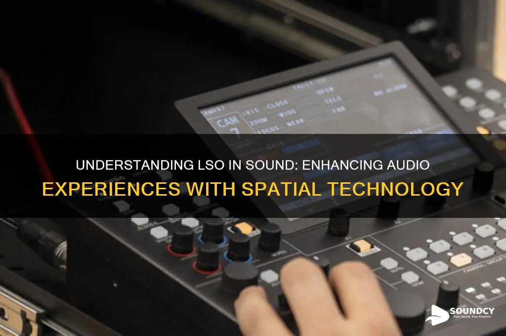what is lso in sound