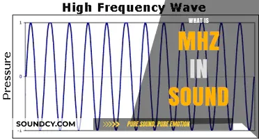 Understanding MHz in Sound: Frequency, Clarity, and Audio Quality Explained