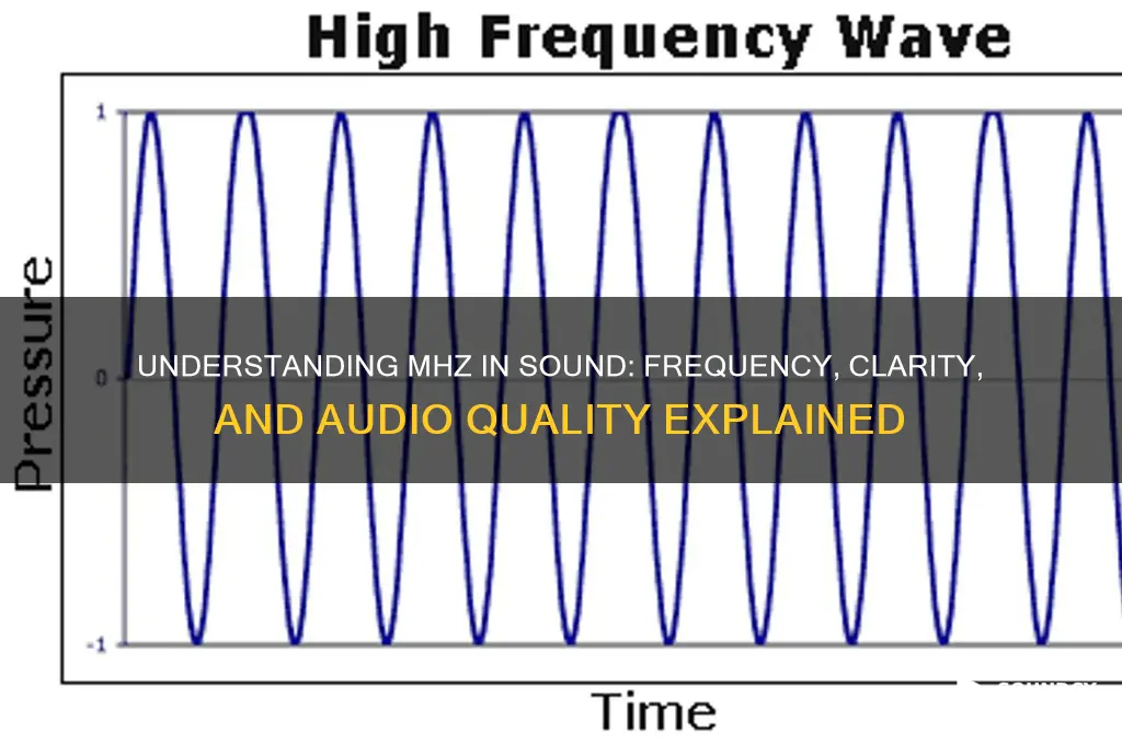 what is mhz in sound