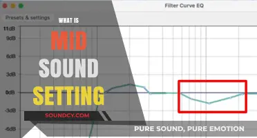 Understanding Mid Sound Settings: Enhancing Audio Balance and Clarity