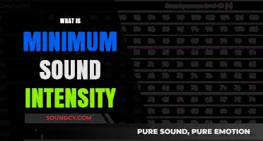 Understanding Minimum Sound Intensity: Definition, Measurement, and Applications