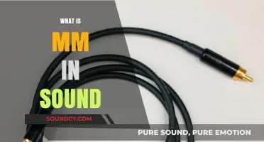 Understanding MM in Sound: Definition, Applications, and Importance Explained