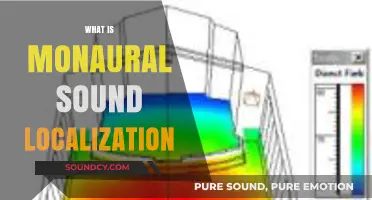 Understanding Monaural Sound Localization: How Single-Ear Hearing Works