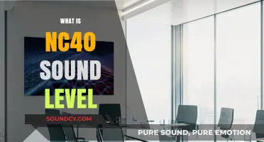 Understanding NC40 Sound Level: Definition, Measurement, and Practical Applications