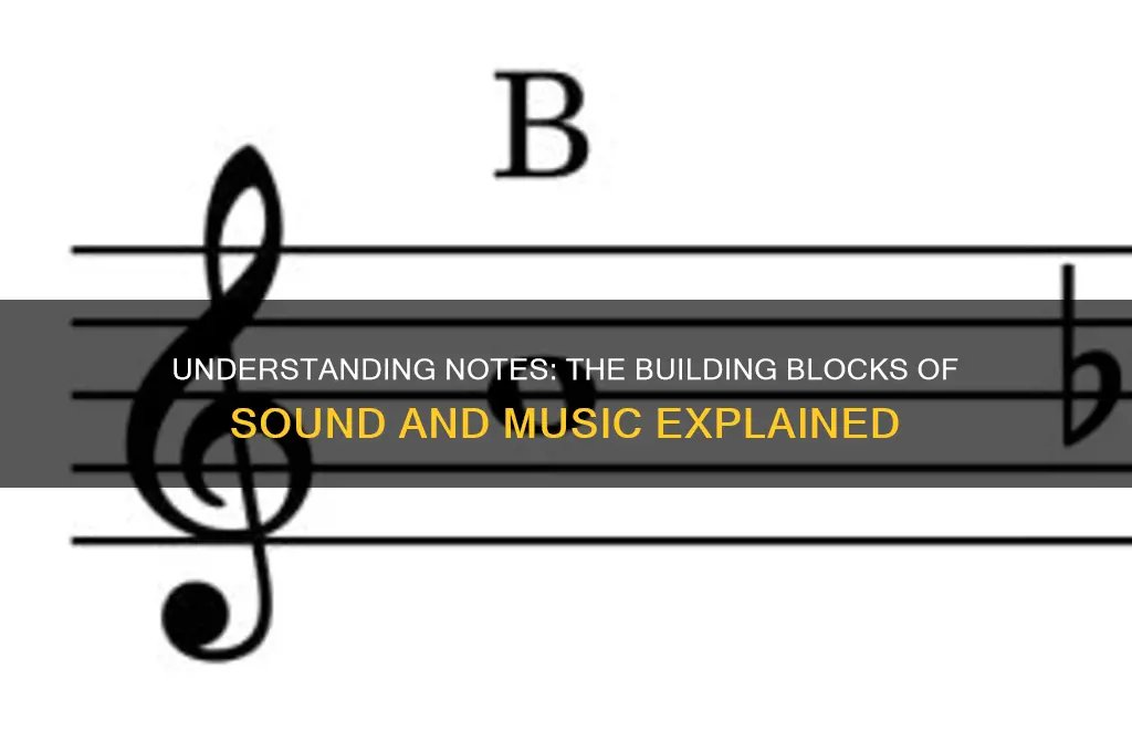 what is note in sound
