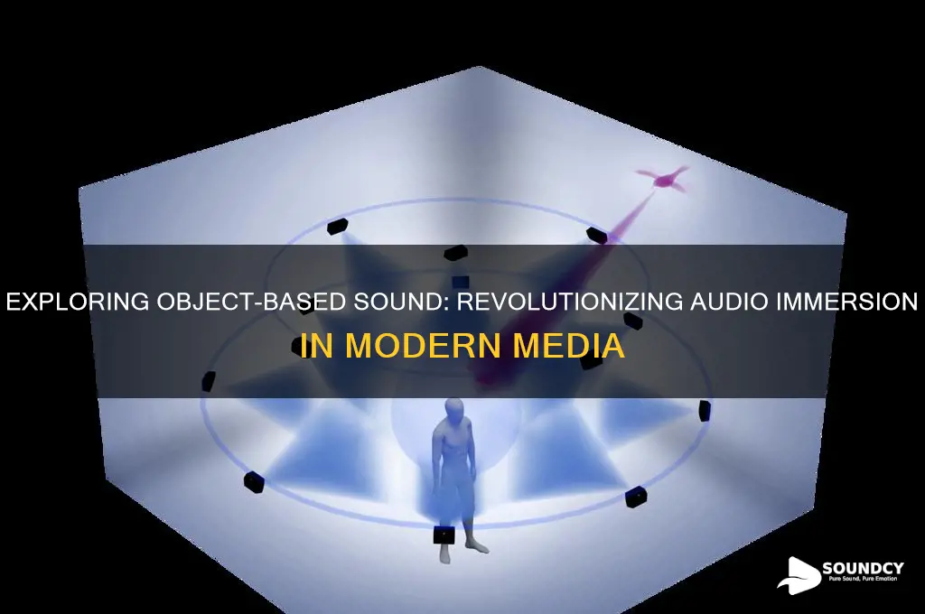 what is object based sound