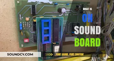 Understanding Sound Boards: Functions, Components, and Essential Uses Explained