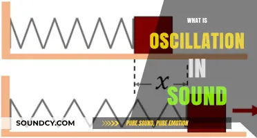 Understanding Oscillation: The Science Behind Sound Waves Explained