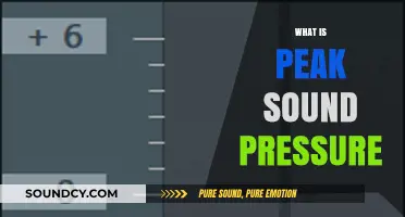 Understanding Peak Sound Pressure: Definition, Measurement, and Applications