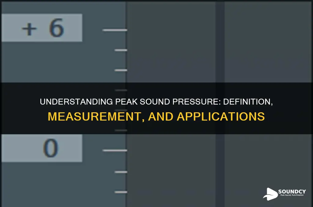 what is peak sound pressure