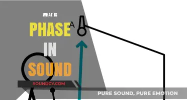 Understanding Sound Phases: A Comprehensive Guide to Wave Alignment