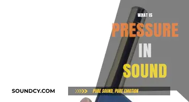 Understanding Sound Pressure: Definition, Measurement, and Impact on Audio Quality