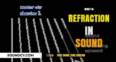 Understanding Sound Refraction: How It Shapes Our Auditory Experience