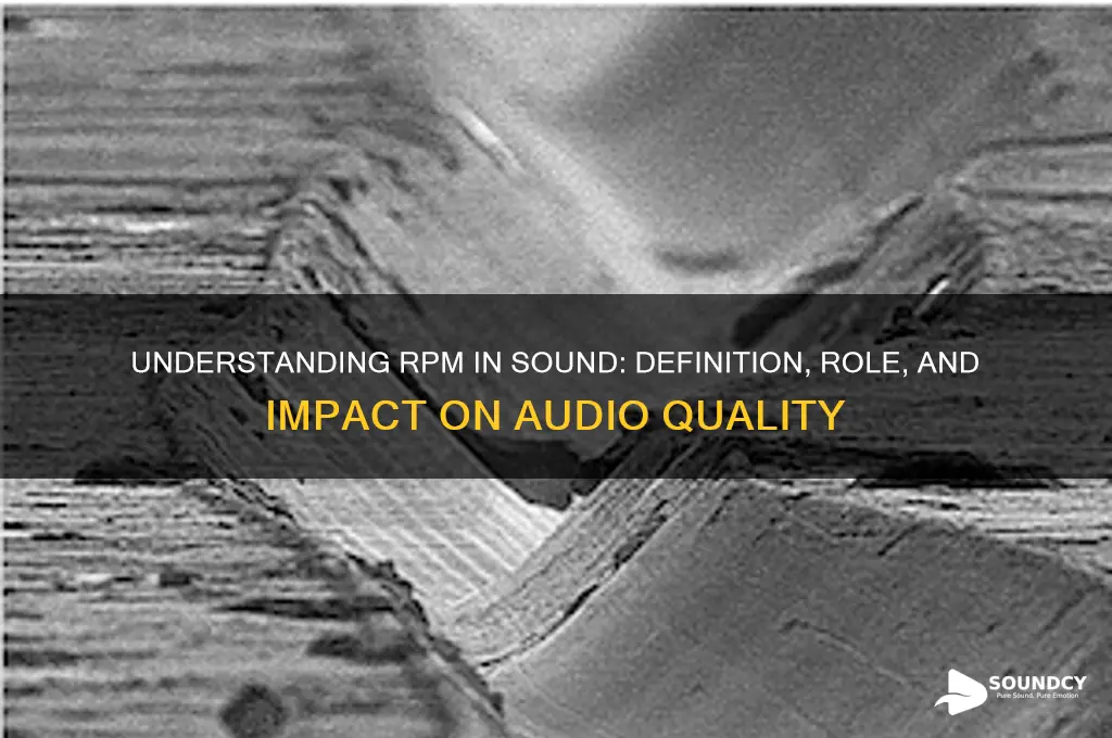 what is rpm in sound