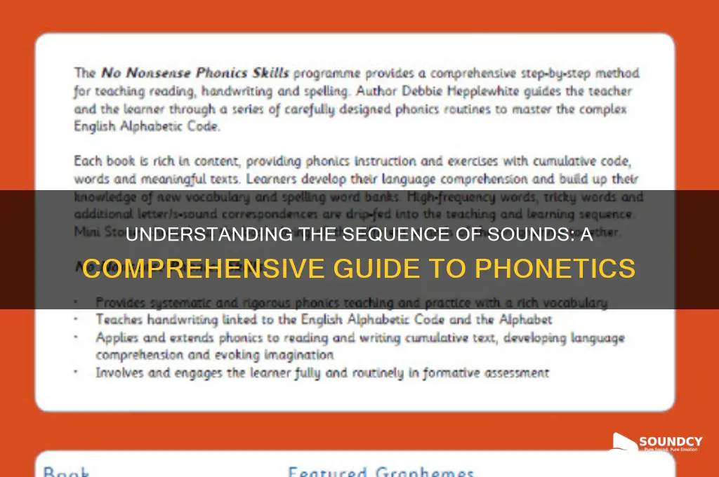 what is sequence of sounds