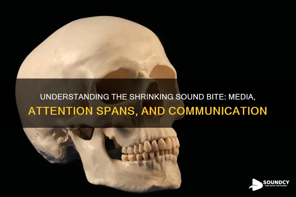 what is shrinking sound bite