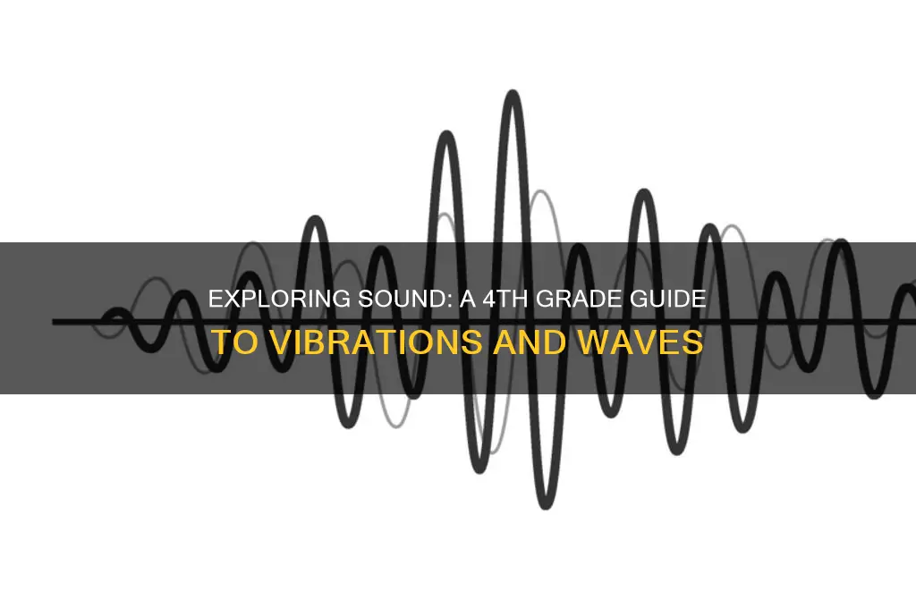 what is sound 4th grade