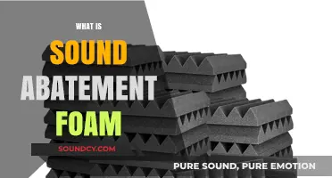 Understanding Sound Abatement Foam: Benefits, Uses, and Installation Tips