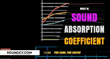 Understanding Sound Absorption Coefficient: Key Concepts and Applications