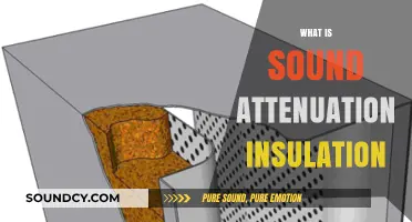 Understanding Sound Attenuation Insulation: Benefits, Materials, and Applications