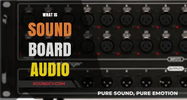 Understanding Sound Board Audio: Essential Tools for Mixing and Mastering