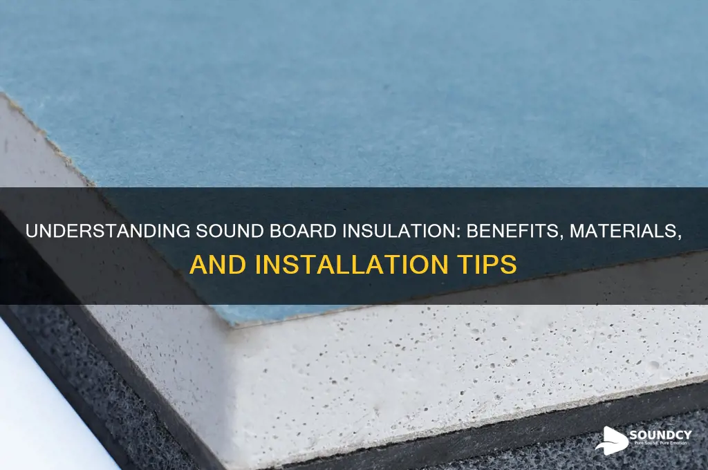 what is sound board insulation