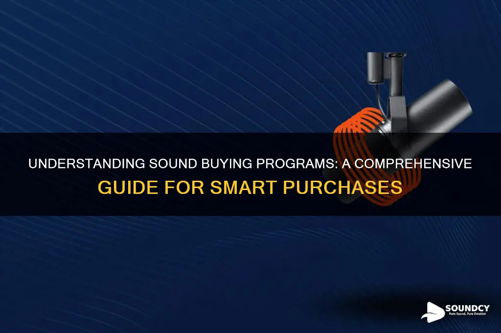 what is sound buying program