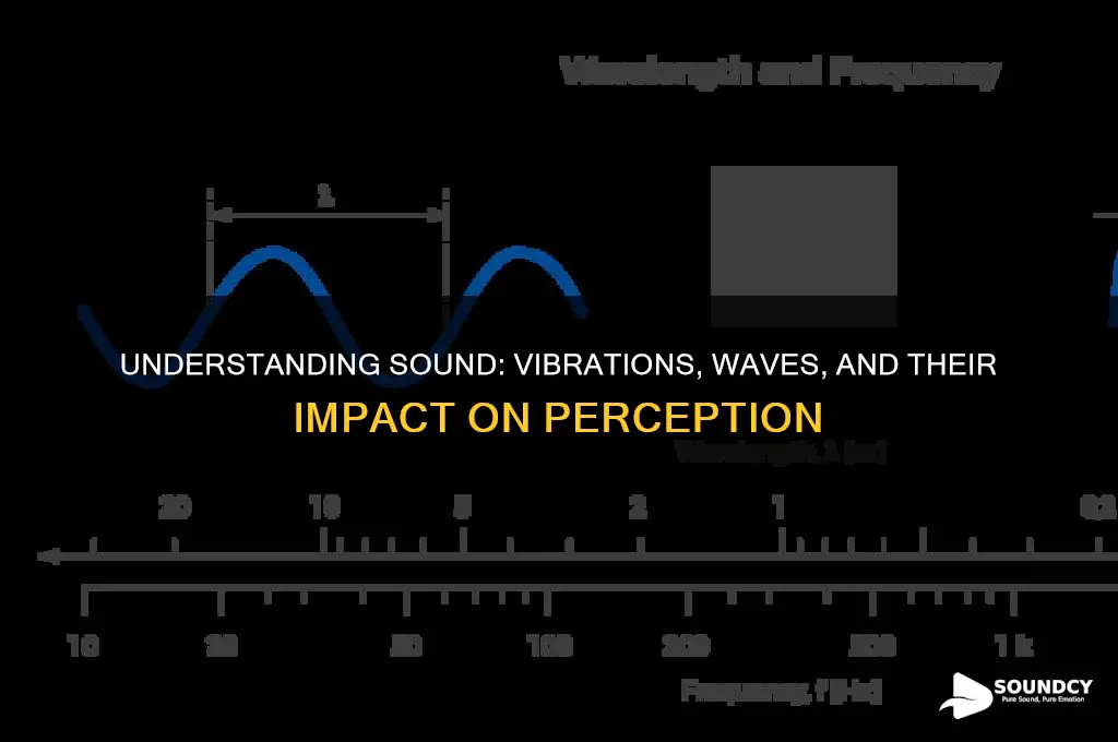 what is sound caused by