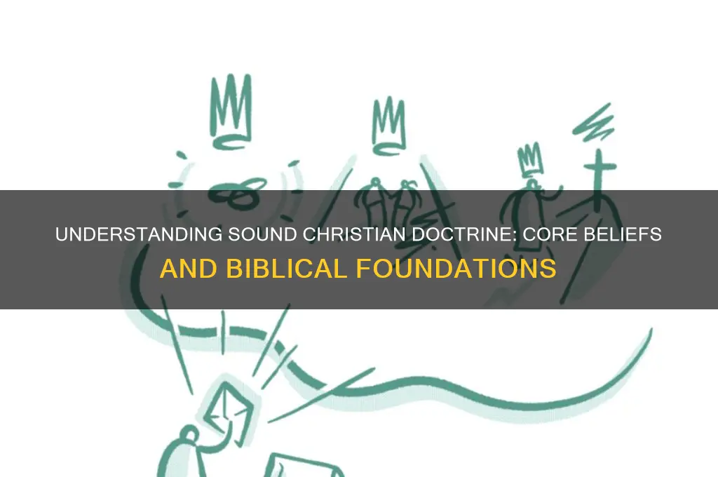 what is sound christian doctrine