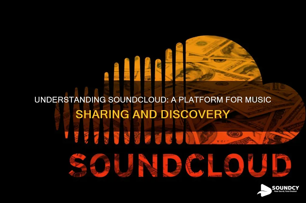 what is sound cloud for