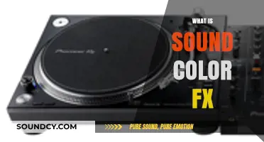 Exploring Sound Color FX: Enhancing Audio with Visual Vibrancy