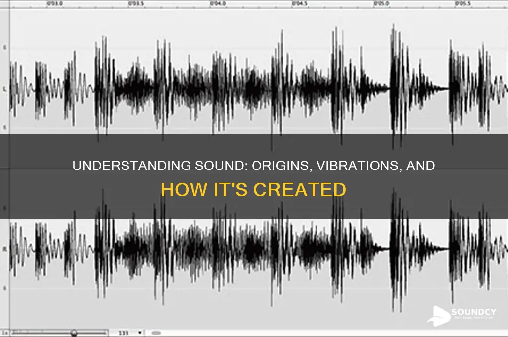 what is sound created by