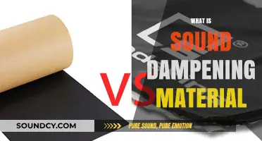 Understanding Sound Dampening Material: Types, Uses, and Benefits
