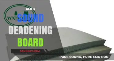 Understanding Sound Deadening Board: Benefits, Uses, and Installation Tips