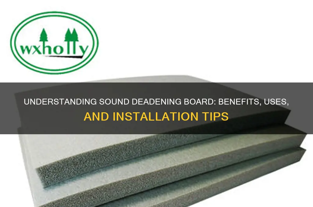 what is sound deadening board