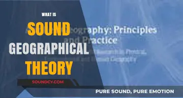 Understanding Sound Geographical Theory: Principles, Applications, and Real-World Relevance